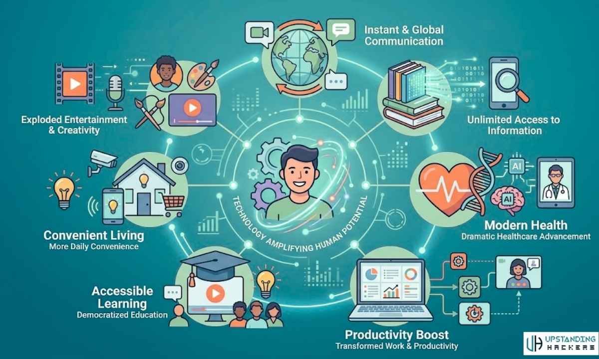 Upstanding Hackers – Think of Tech