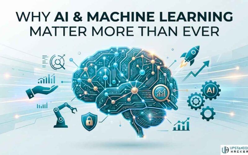 AI and Machine Learning: The Complete 2026 Guide to Understanding the Technology Reshaping Our World