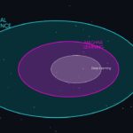 The Ultimate Guide to the Difference Between Artificial Intelligence and Machine Learning (1)