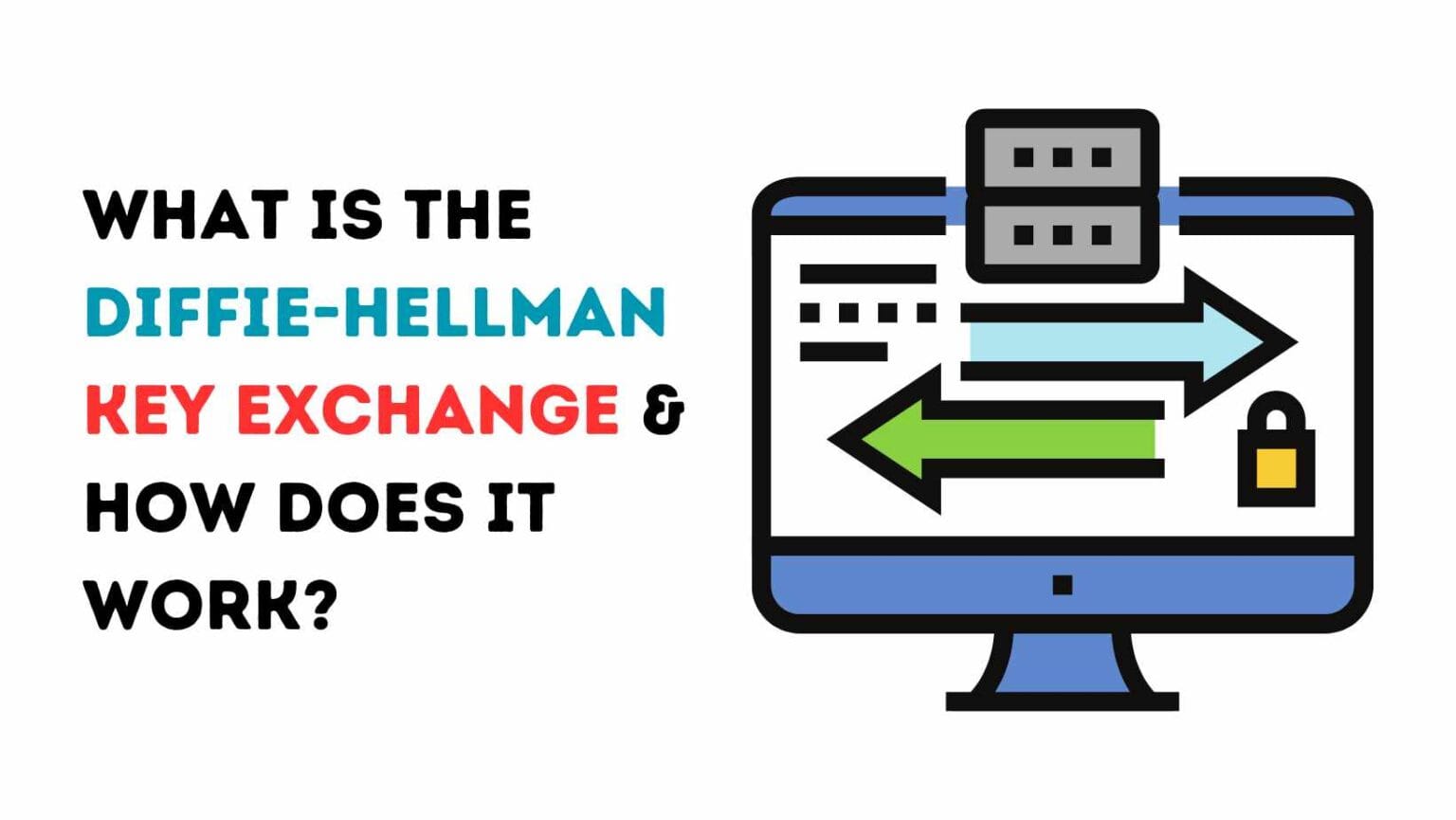 What Is the Diffie-Hellman Key Exchange & How Does It Work?