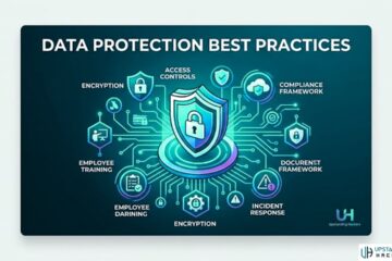 Data Protection Best Practices: The Complete Guide for Businesses