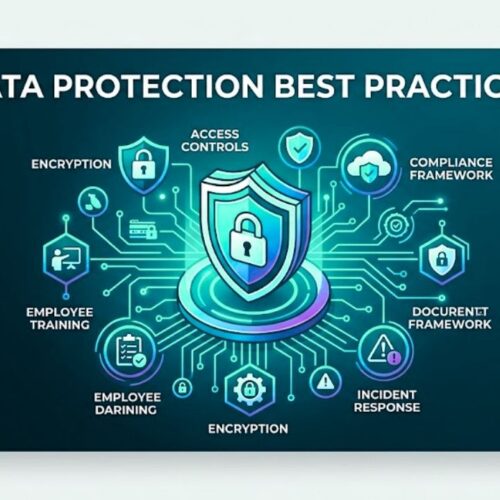 Data Protection Best Practices: The Complete Guide for Businesses
