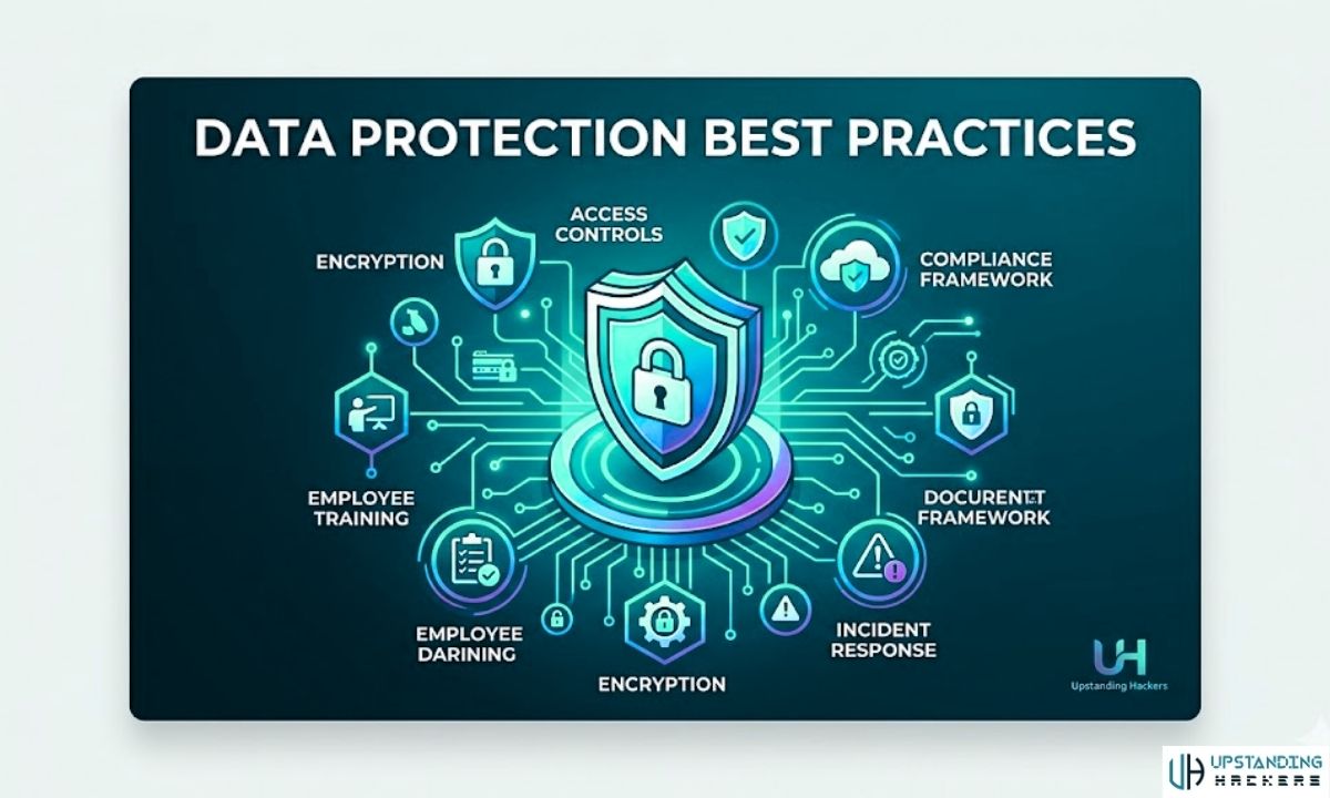 Upstanding Hackers — AI Cybersecurity & No-Code Automation Guide