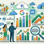 Illustration about Google Workspace pricing shifts and AI bundled plans.