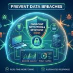 Endpoint Detection Tools Can Help Prevent Data Breaches