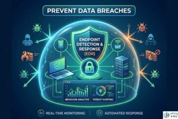 How Endpoint Detection Tools Can Help Prevent Data Breaches?