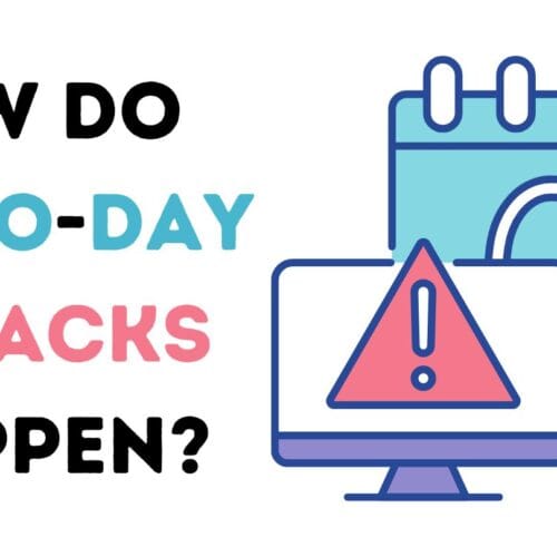 How Do Zero-Day Attacks Happen?