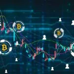 Check Live BTC Price and Trends