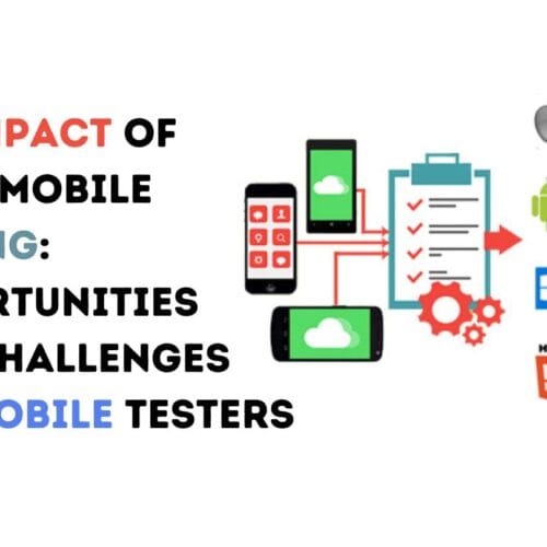 The Impact of AI on Mobile Testing: Opportunities and Challenges for Mobile Testers