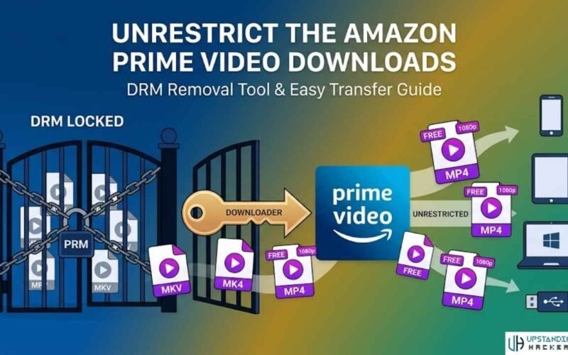 How to Copy Amazon Prime Downloaded Video to Phone/USB