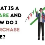 What Is A Share And How Do I Purchase One