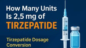 How Many Units Is 2.5 MG of Tirzepatide