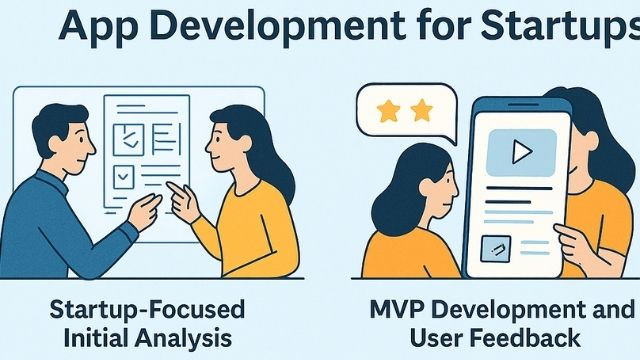 How App Development for Startups with Garage2Global