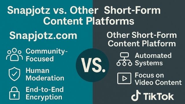 Snapjotz vs. Other Short-Form Content Platforms