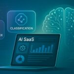 AI SaaS Product Classification Criteria