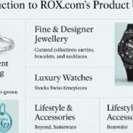 ROX.com Products Catalog