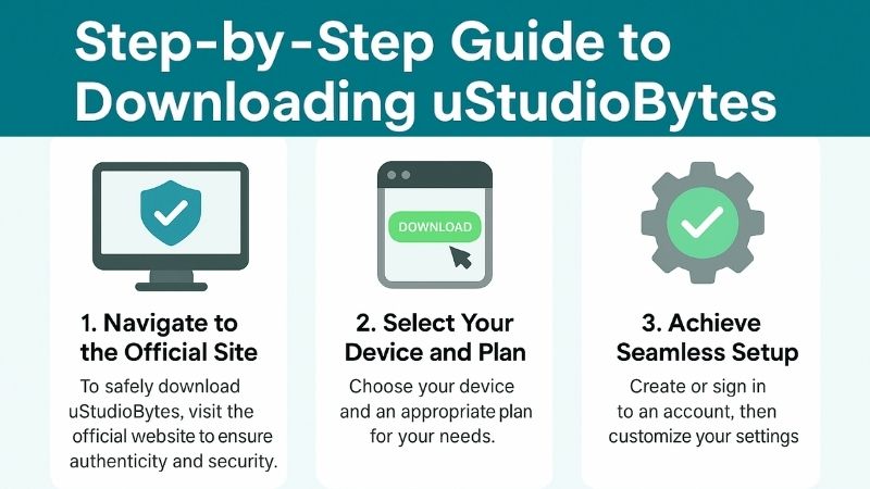 Step-by-Step Guide to Downloading UStudioBytes