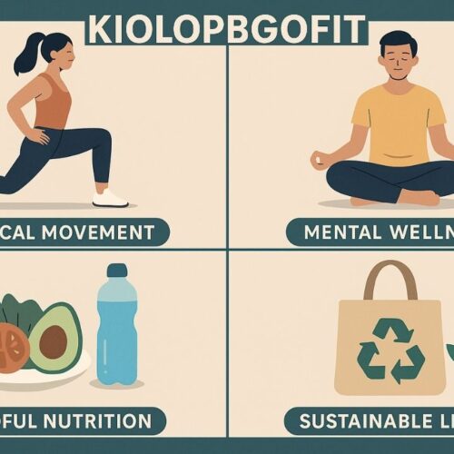 What Is Kiolopobgofit? An Ultimate Explanation on Wellness & Health
