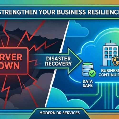 Disaster Recovery Services: The Backbone of Business Continuity