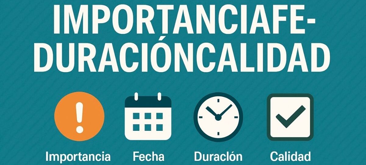 Importanciafechaduracióncalidad