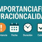 Importanciafechaduracióncalidad