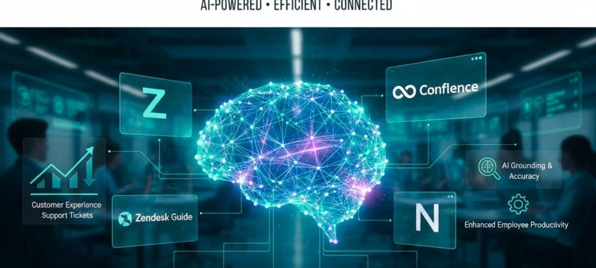 Best Knowledge Base Software