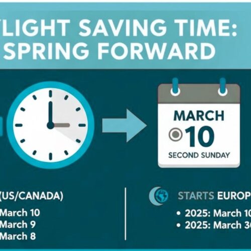 When Does Daylight Saving Time Start? 2025 DST Guide