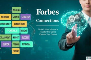 Forbes Connections Hints: Building Influence and Opportunities