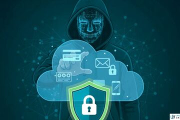 How Can You Protect Yourself From Identity Theft Cyber Awareness in 2026