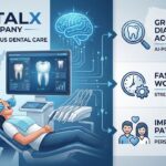How Dentalx AI Company Revolutionizes Dental Care in the United States