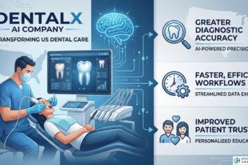 How Dentalx AI Company Revolutionizes Dental Care in the United States