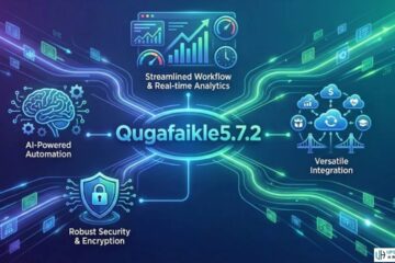 New Software Name Qugafaikle5.7.2: A Full Guide