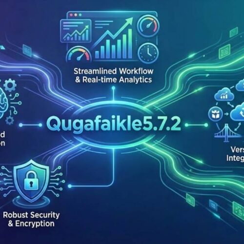 New Software Name Qugafaikle5.7.2: A Full Guide
