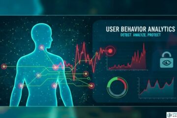 Understanding the Basics of Cyber UBA for Businesses