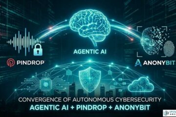 Agentic AI, Pindrop & Anonybit: The Future of Cyber