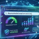 BounceMediaGroupCom Social Stat Complete Performance Analysis & Growth Blueprint