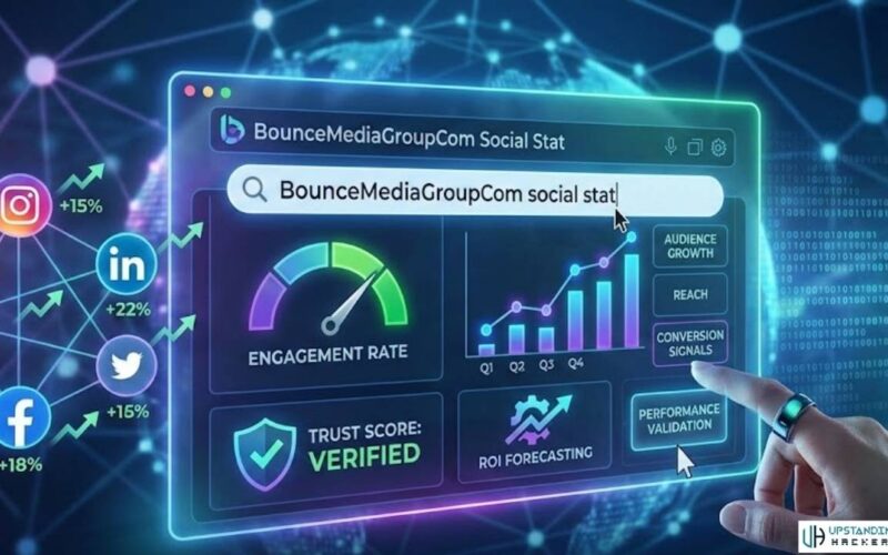 BounceMediaGroupCom Social Stat: Complete Performance Analysis & Growth Blueprint