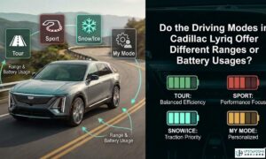 Do the Driving Modes in Cadillac Lyriq Offer Different Ranges or Battery Usages