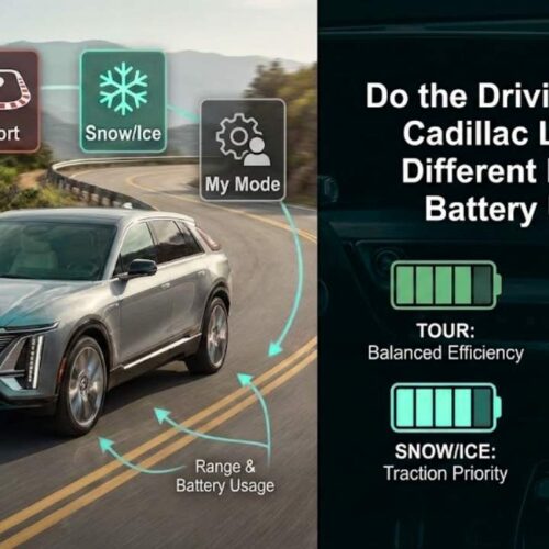 Do the Driving Modes in Cadillac Lyriq Offer Different Ranges or Battery Usages?