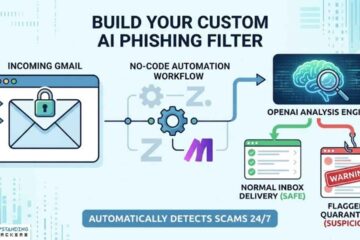 How to Build an AI Phishing Detector for Your Inbox (No-Code Hack)