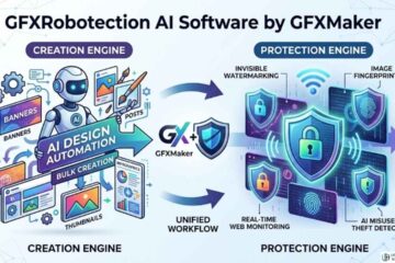 GFXRobotection AI Software by GFXMaker: Complete Guide to AI Design & Protection