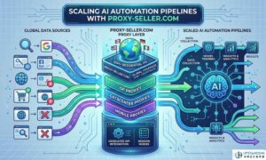 How to Scale AI Automation Pipelines Using Proxy-Seller.com