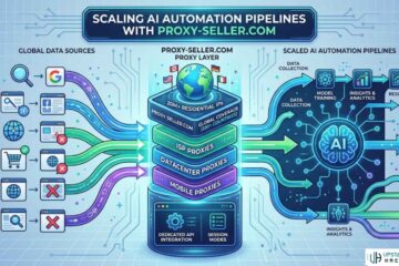 How to Scale AI Automation Pipelines Using Proxy-Seller.com