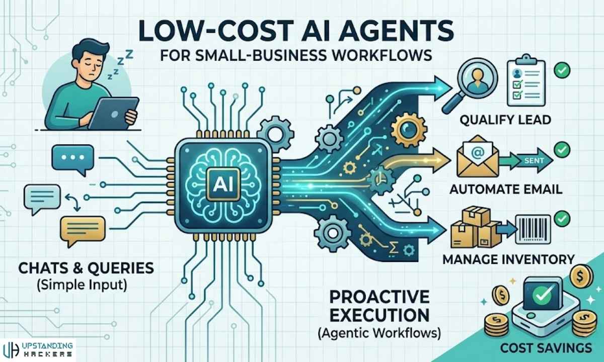 Upstanding Hackers – Think of Tech