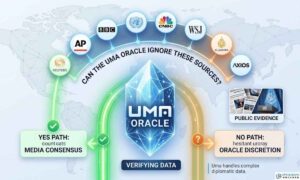Media Consensus vs. the Oracle Can UMA Ignore Reuters, AP, BBC and the UN