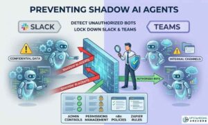 Preventing Shadow AI Agents in Corporate Slack and Teams