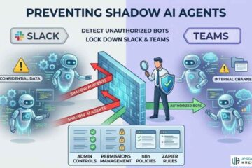 Preventing Shadow AI Agents in Corporate Slack and Teams: The 2026 Security Guide