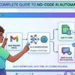 No-code AI automation: a visual guide on building productive workflows that save hours per week, from connecting to services to executing automated actions.