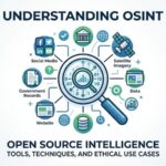 A professional blog feature image titled 'UNDERSTANDING OSINT', visually representing the concept with a magnifying glass connecting various public data icons such as social media, satellite imagery, websites, and government records. Below, the text reads 'OPEN SOURCE INTELLIGENCE' and 'TOOLS, TECHNIQUES, AND ETHICAL USE CASES'.