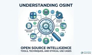 A professional blog feature image titled 'UNDERSTANDING OSINT', visually representing the concept with a magnifying glass connecting various public data icons such as social media, satellite imagery, websites, and government records. Below, the text reads 'OPEN SOURCE INTELLIGENCE' and 'TOOLS, TECHNIQUES, AND ETHICAL USE CASES'.